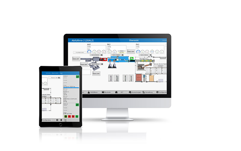 linienmanagement